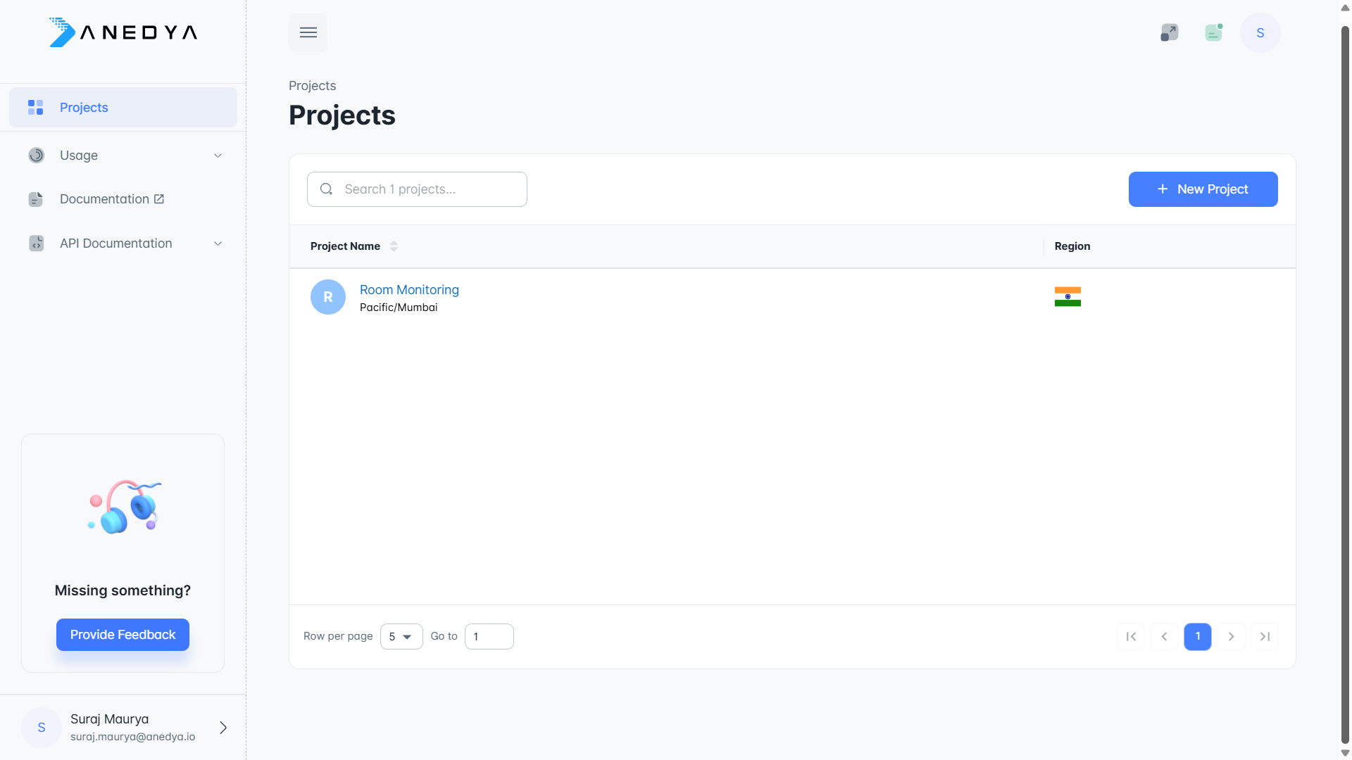 Project list